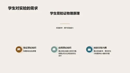 商务风教育培训教学课件PPT模板