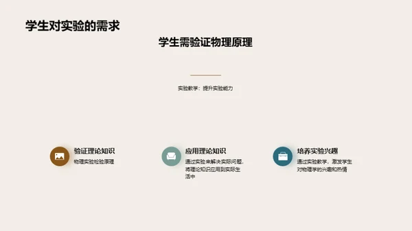 商务风教育培训教学课件PPT模板