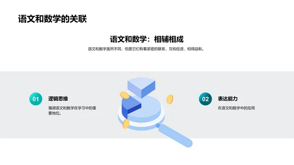数语结合教学法PPT模板