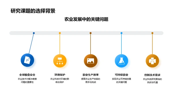 农业技术创新探究