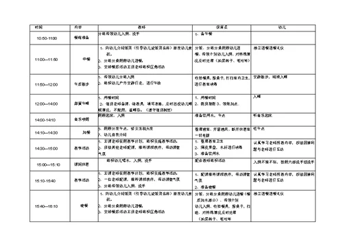 小班一日生活细则流程表