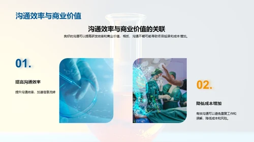 提升化学研发商业价值