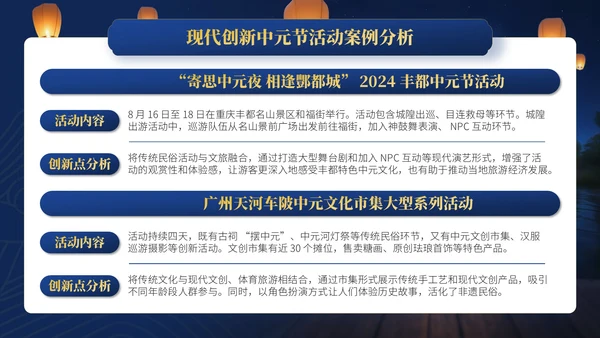蓝金色中国风中元节文化文化宣传人员与活动策划者的指南PPT模板