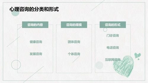心理咨询心理健康PPT模板