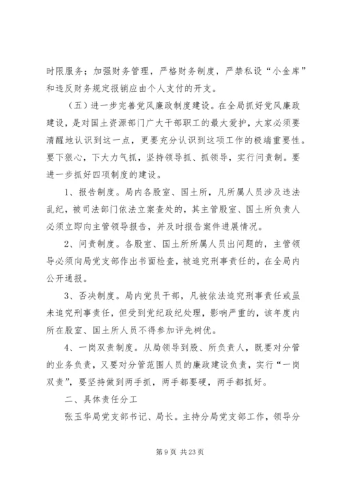 某学院关于某年党风廉政建设和反腐败工作分工.docx