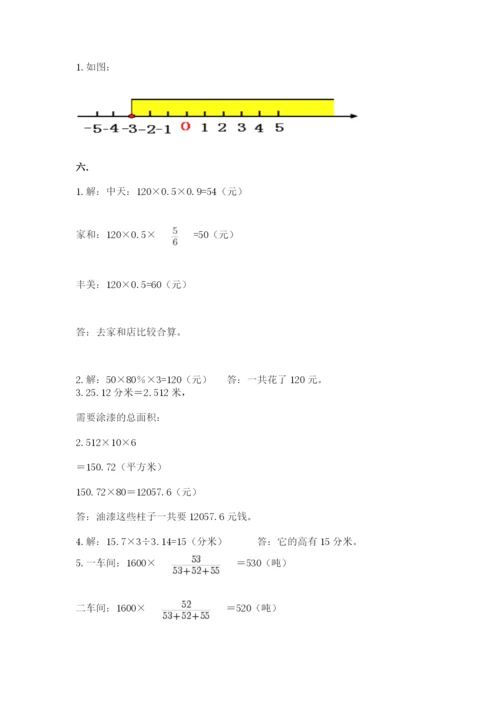 辽宁省【小升初】小升初数学试卷附参考答案（研优卷）.docx