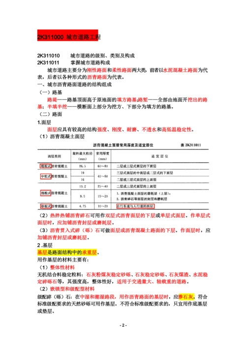 二级建造师考试市政工程重点笔记.docx
