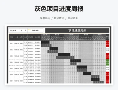 灰色项目进度周报