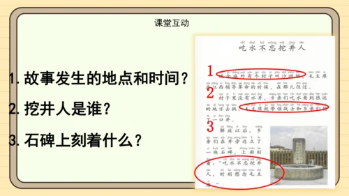 2 吃水不忘挖井人（课件）