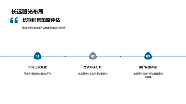 智能运动装备电商战略