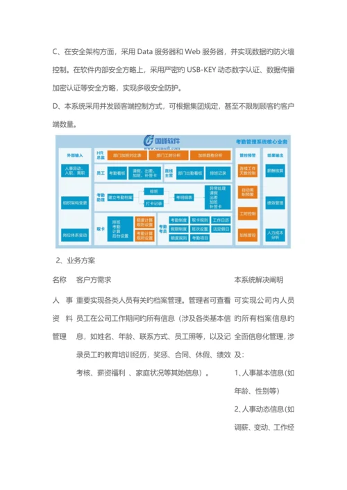 国峰HR系统大型集团企业解决专题方案.docx