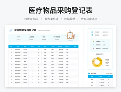 医疗物品采购登记表
