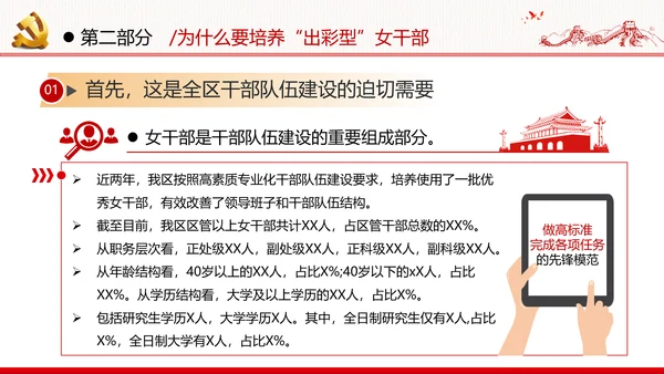 听党话跟党走做新时代合格党员女干部党政党建党课支部团委学习