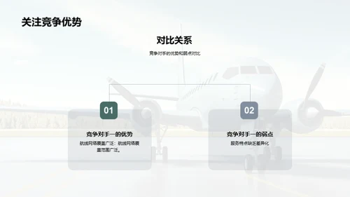 航空市场竞争洞察