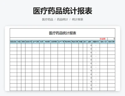医疗药品统计报表