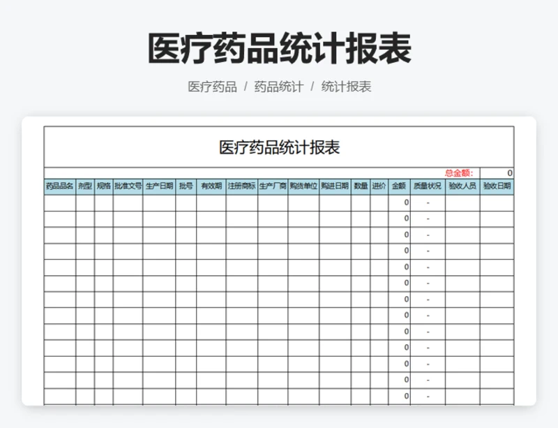 医疗药品统计报表