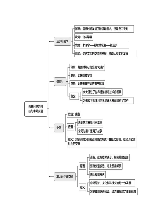 第二单元 辽宋夏金元时期：民族关系发展与社会变化 培优学案 - 副本