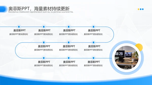 简约风蓝白复盘咨询报告通用