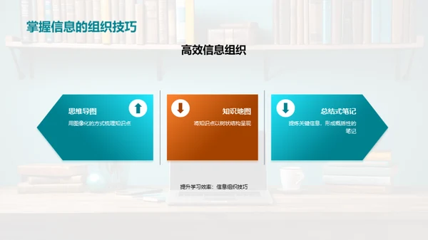 学习升级攻略