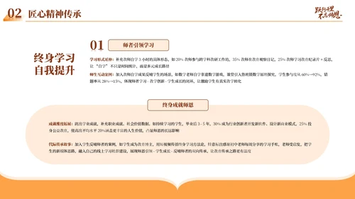 橙色学院风感恩教师节PPT模板