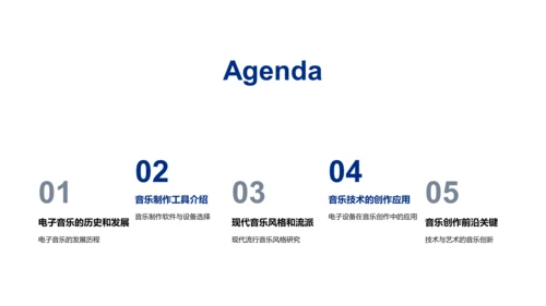现代音乐创作技术PPT模板