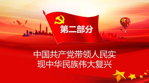学习七一建党100周年讲话伟大建党精神PPT