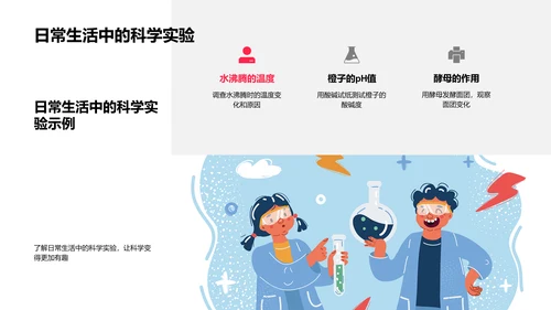 科学实验在学习中的作用PPT模板