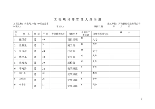 铝合金窗工程施工现场安全管理资料.docx