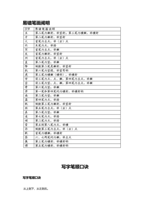 2023年苏教版一到六年级小学语文下册全册复习资料.docx