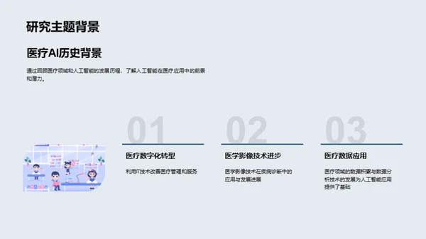 人工智能医疗应用探索