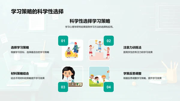 提升学生成绩讲座PPT模板