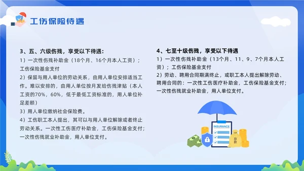 黄蓝简约工伤保险及处理流程PPT模板宣传PPT动态PPT