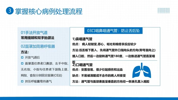 2023年高级生命支持ALS医疗护理知识医院培训PPT课件生命教育