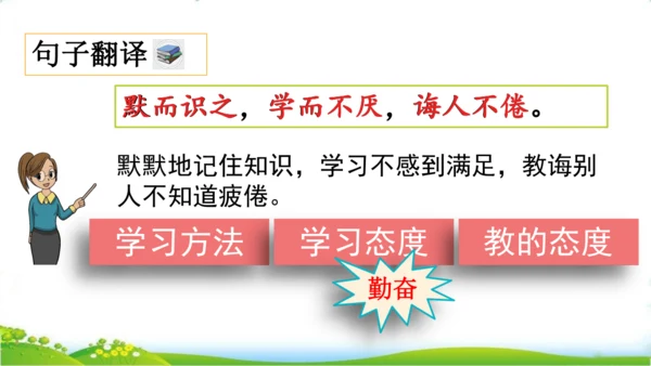 25 古人谈读书一、二课时   课件