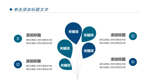 蓝色大气医疗护士报告医学研究工作总结报告PPT模板