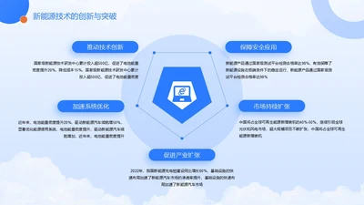 蓝紫色并列环形内容页