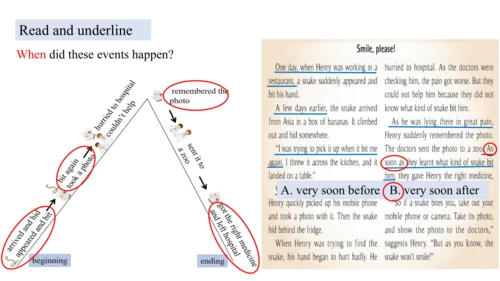 Unit 2 Reading and vocabulary-教学课件