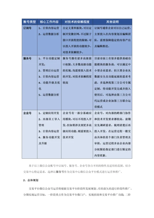 农业电商微信运营计划书.docx