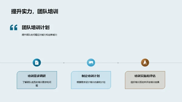 部门增长策略解析