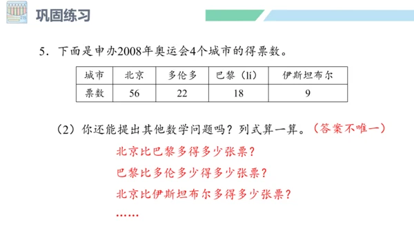 新人教版数学二年级上册2.2.5 练习四课件(25张PPT)