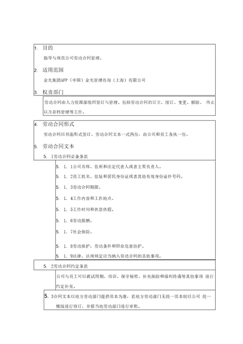 劳动合同管理作业指导书HR猫猫