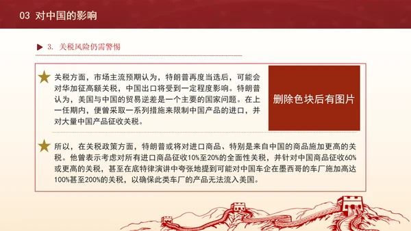 时事热点：特朗普当选对美国中国和世界的影响专题党课PPT