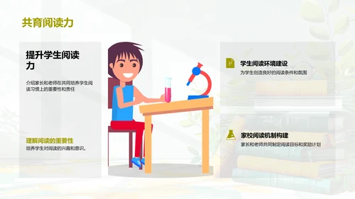 阅读习惯养成报告PPT模板