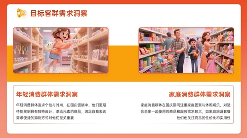 橙红色3D关于国庆促销活动策划PPT模板