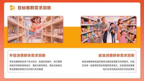 橙红色3D关于国庆促销活动策划PPT模板