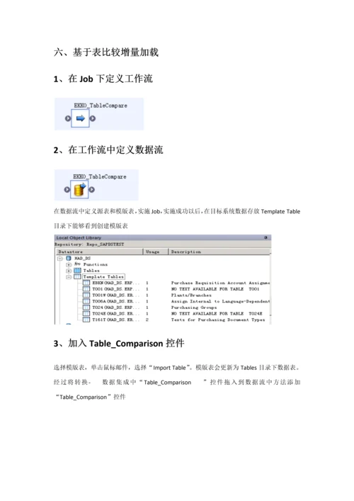 DataService操作综合手册.docx