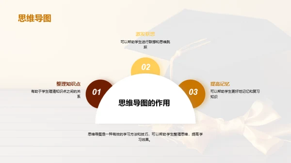 科技风教育培训教学课件PPT模板