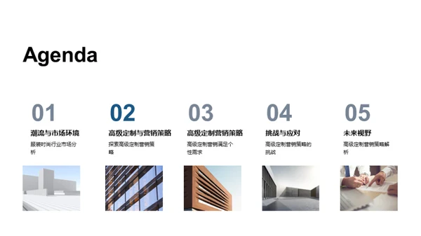 定制之道