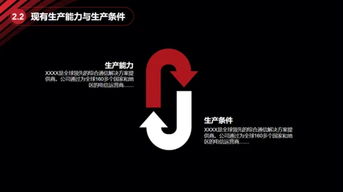 黑金大气创业商业计划书通用PPT模板