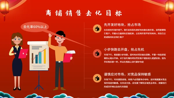 中国风开工大吉模板通用PPT模板